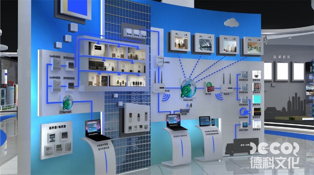 美術展覽館設計中如何展示區(qū)域的聲學環(huán)境以提供良好的展覽體驗？