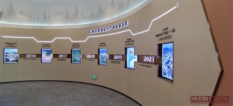 博物館設(shè)計時，如何處理不同展覽主題的需求？